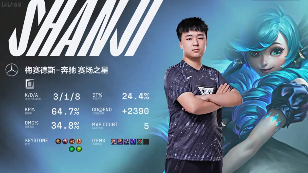 Rookie爆冷击败G2，连败引爆全场！
